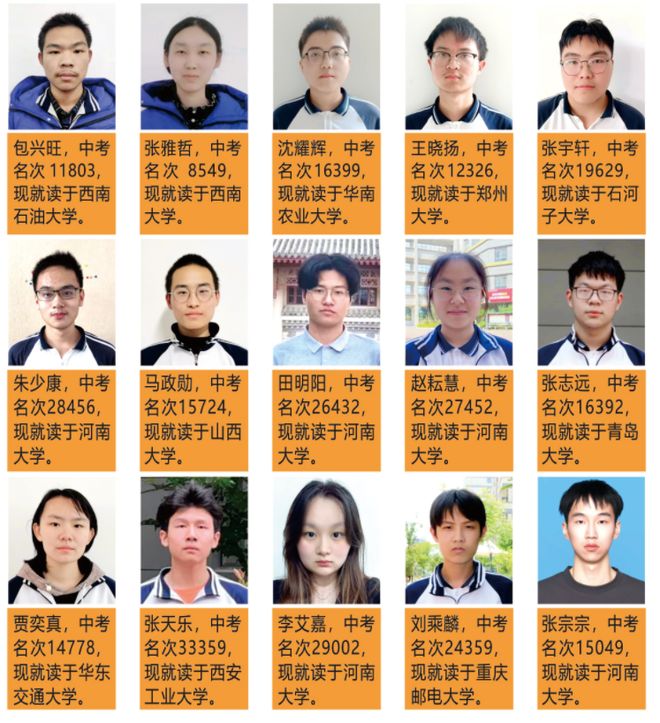中学2025年招生简章南阳市第六完全学校高级(图10)
